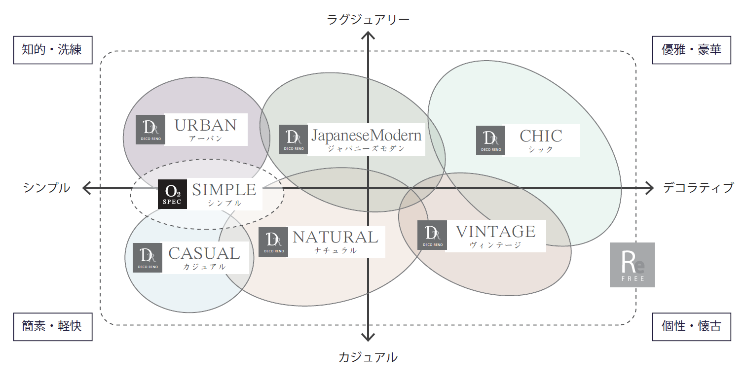 マトリックス
